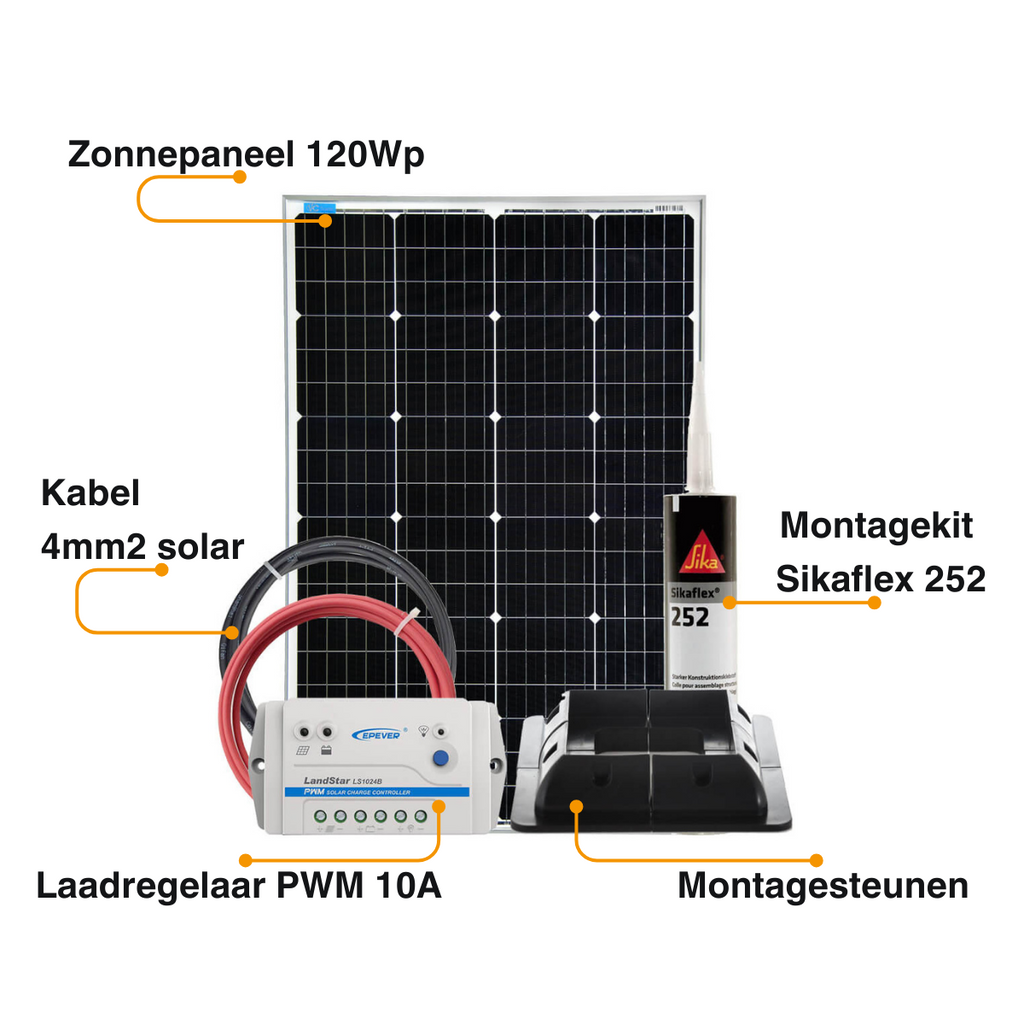 Solar Module 120 Watt Solar panel set 120 Watt peak 12V Monocrystalline – vctrade.nl