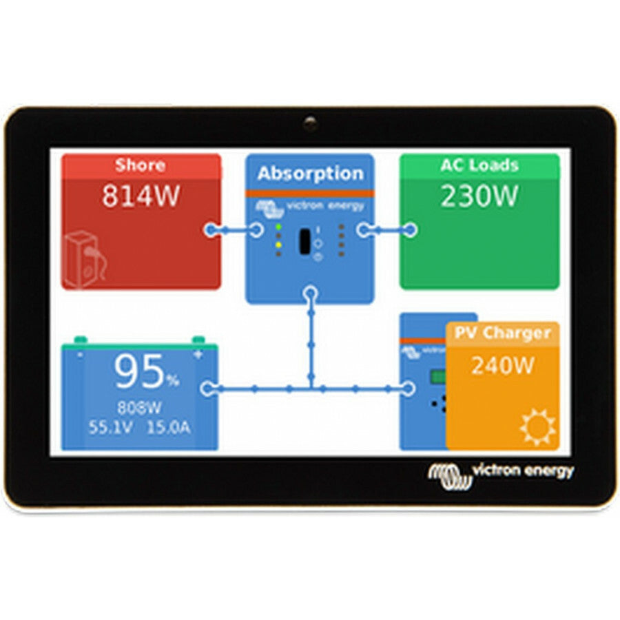 Complete electrical set Off-grid - Comfort